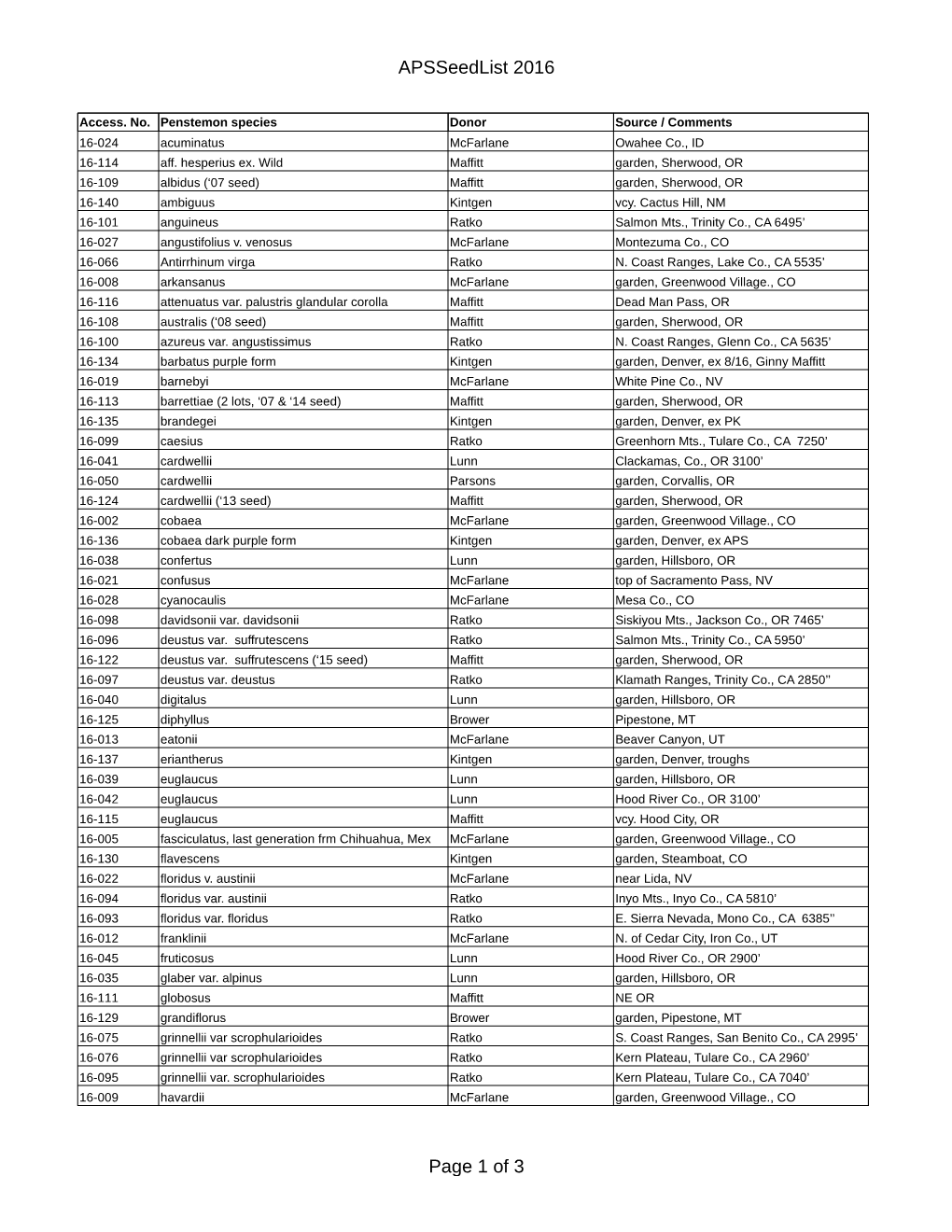 Apsseedlist 2016 Page 1 of 3
