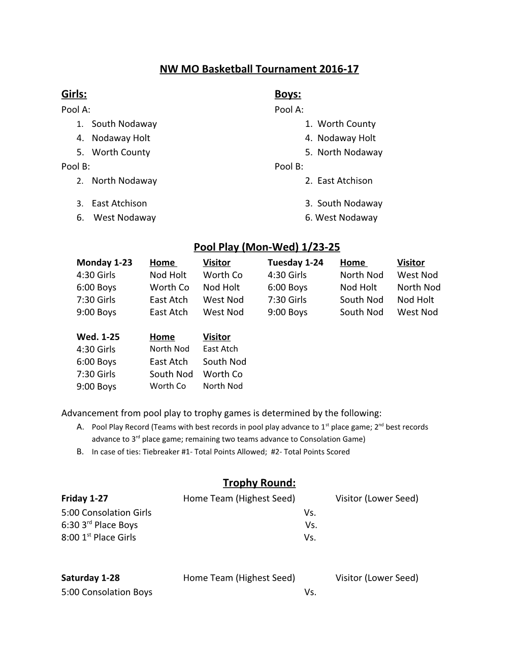 NW MO Basketball Tournament 2016-17