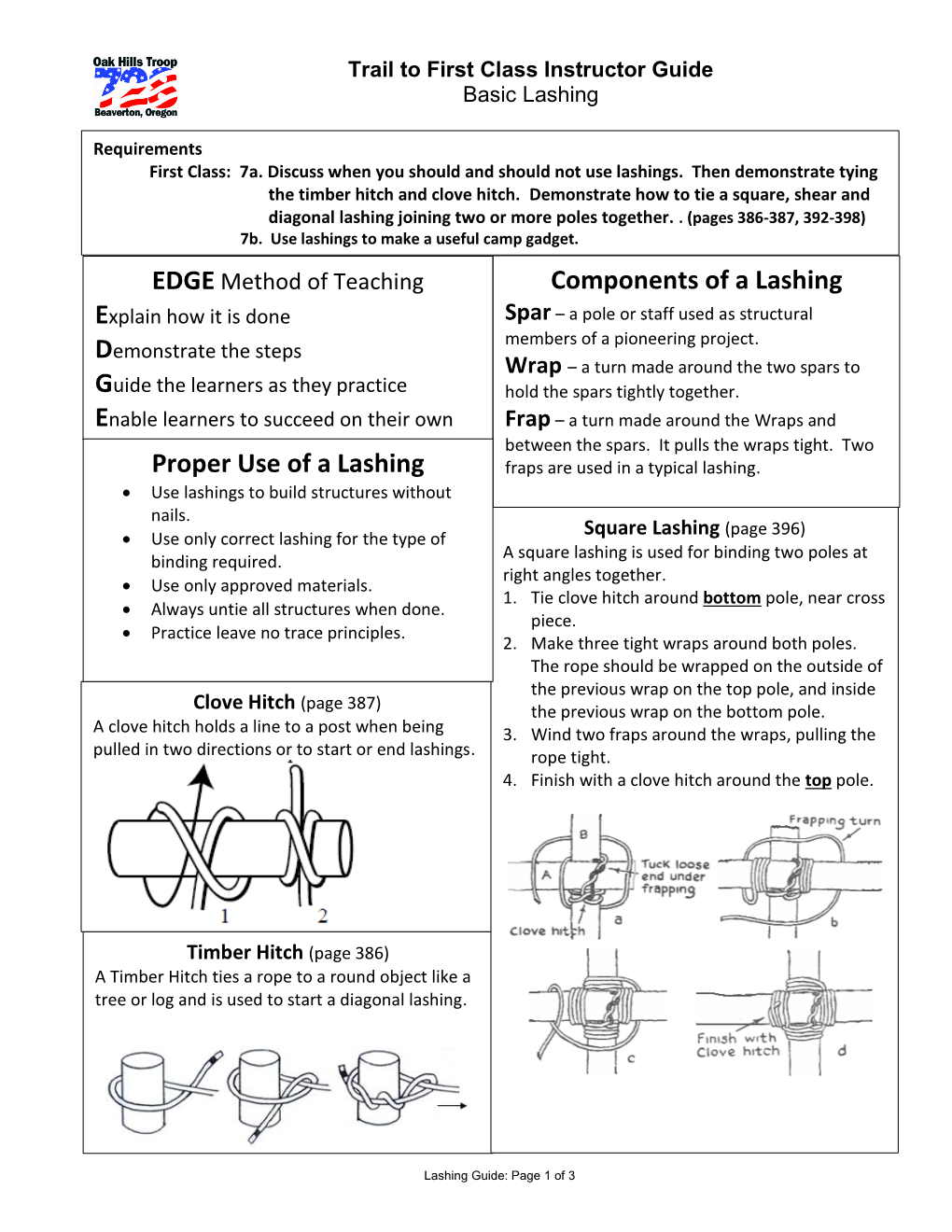 Components of a Lashing Proper Use of a Lashing