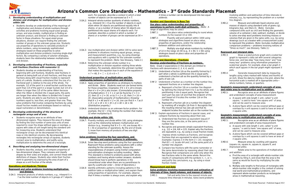 Arizona S Common Core Standards - Mathematics