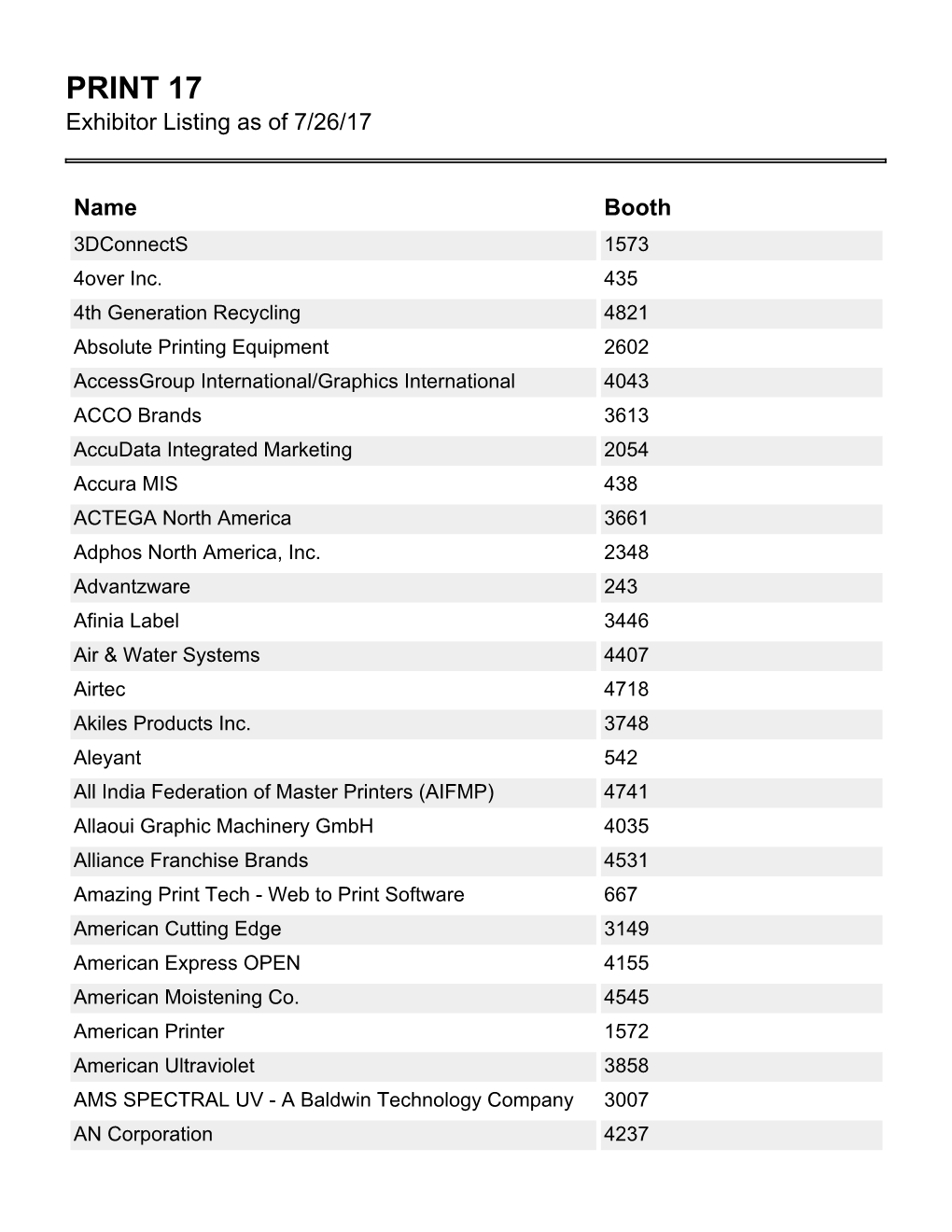 PRINT 17 Exhibitor Listing As of 7/26/17