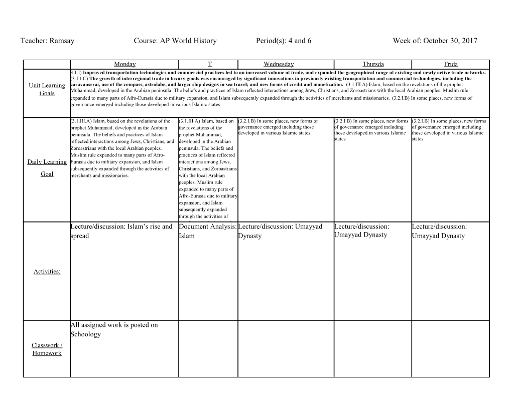 WEEKLY Lesson Plans s1