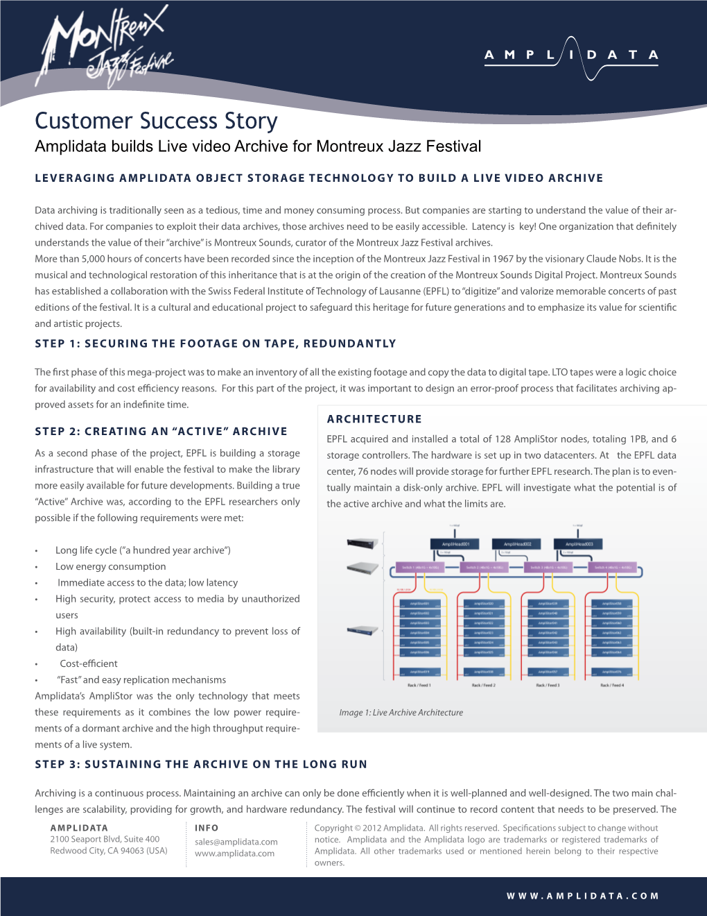 Customer Success Story Amplidata Builds Live Video Archive for Montreux Jazz Festival