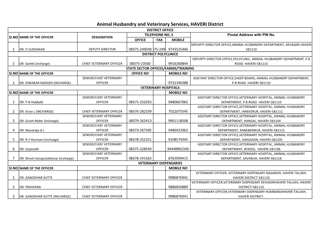 Employees Details (1).Xlsx