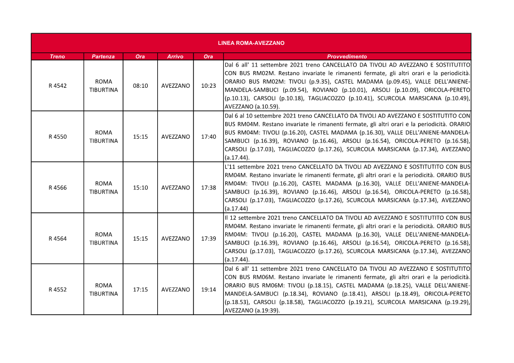 R 4542 ROMA TIBURTINA 08:10 AVEZZANO 10:23 Dal 6 All' 11