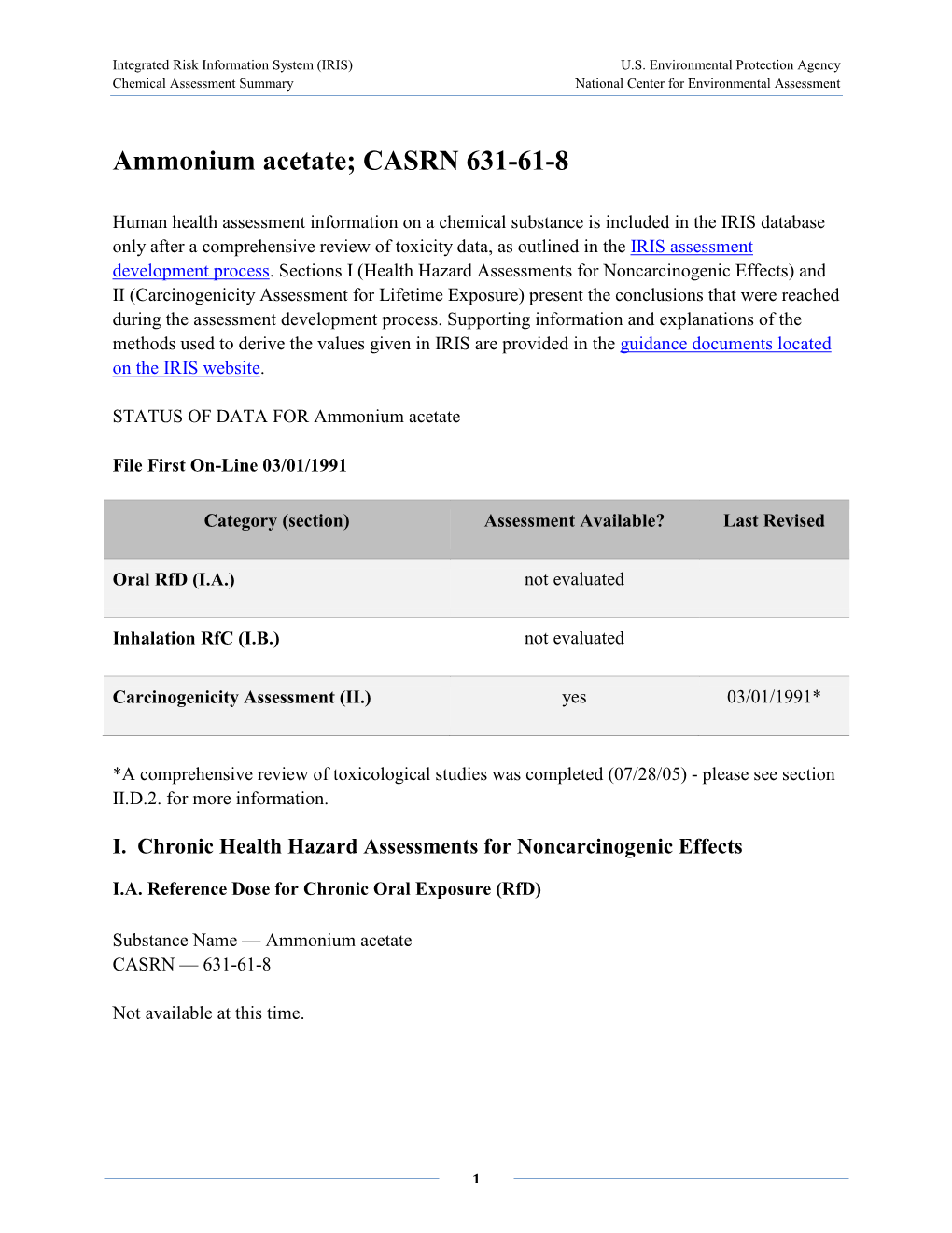 Ammonium Acetate; CASRN 631-61-8