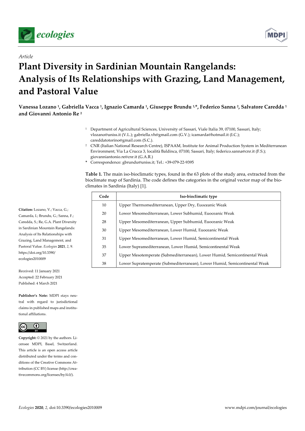 Analysis of Its Relationships with Grazing, Land Management, and Pastoral Value