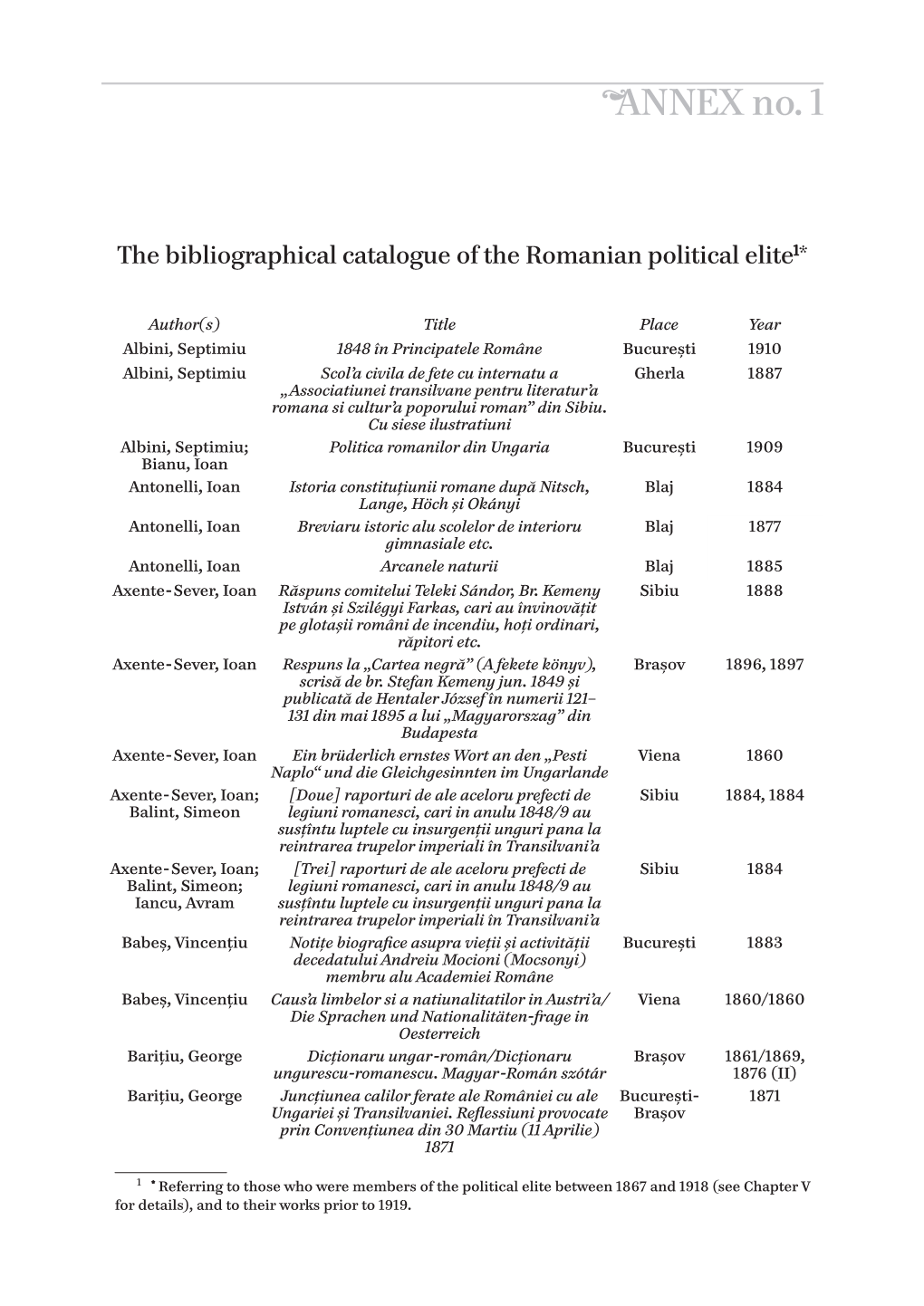 The Bibliographic Catalogue of the Romanian Political
