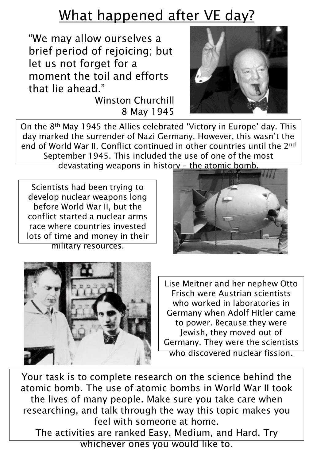 What Happened After VE Day?