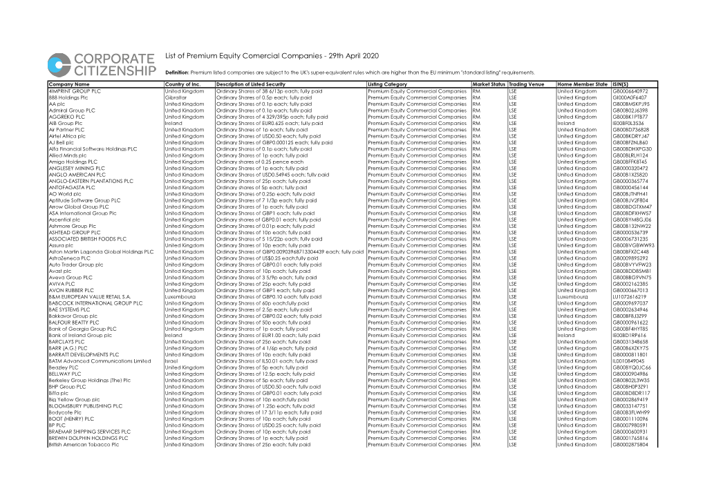 Premium Listed Companies Are Subject to the UK's Super-Equivalent Rules Which Are Higher Than the EU Minimum 