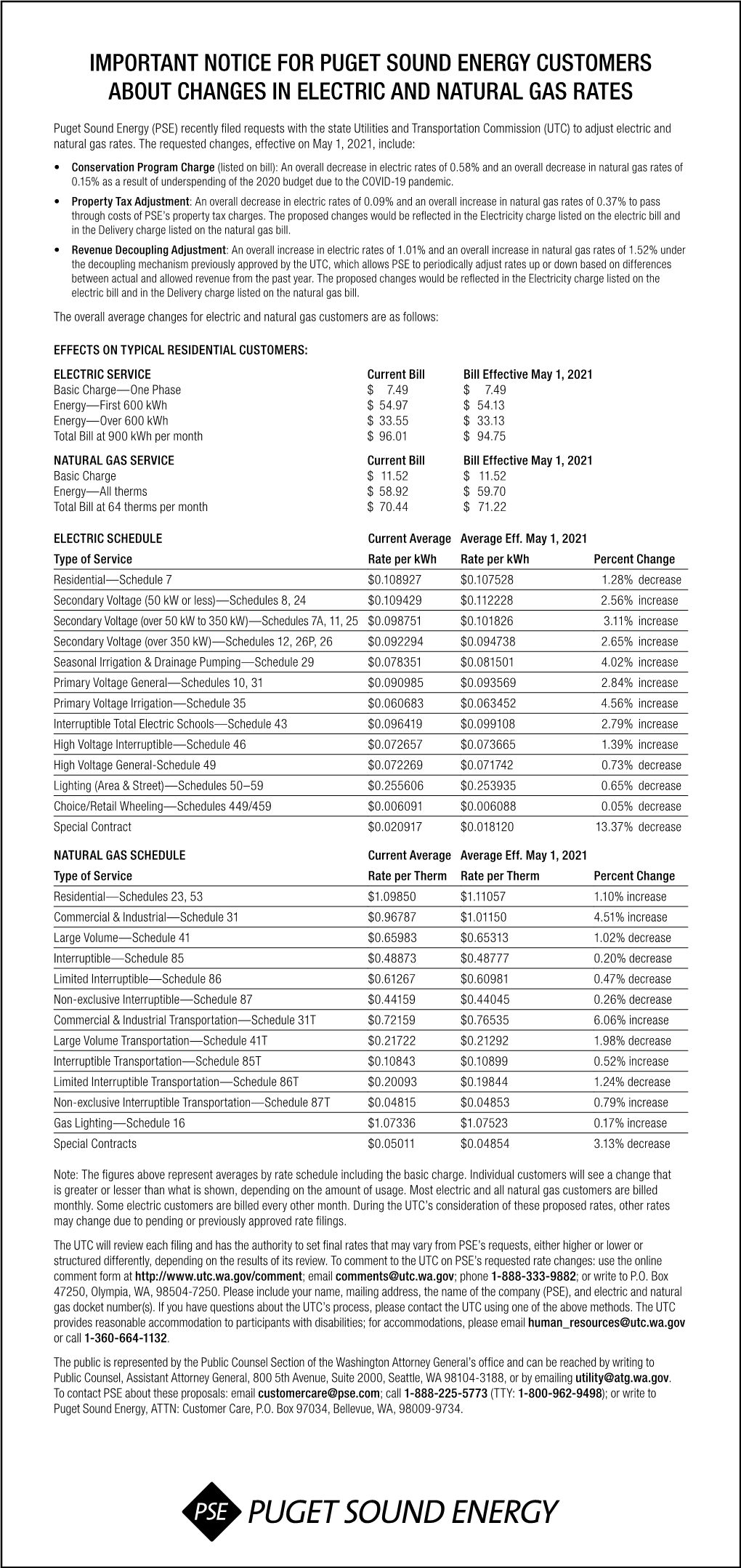 Important Notice for Puget Sound Energy Customers About Changes in Electric and Natural Gas Rates