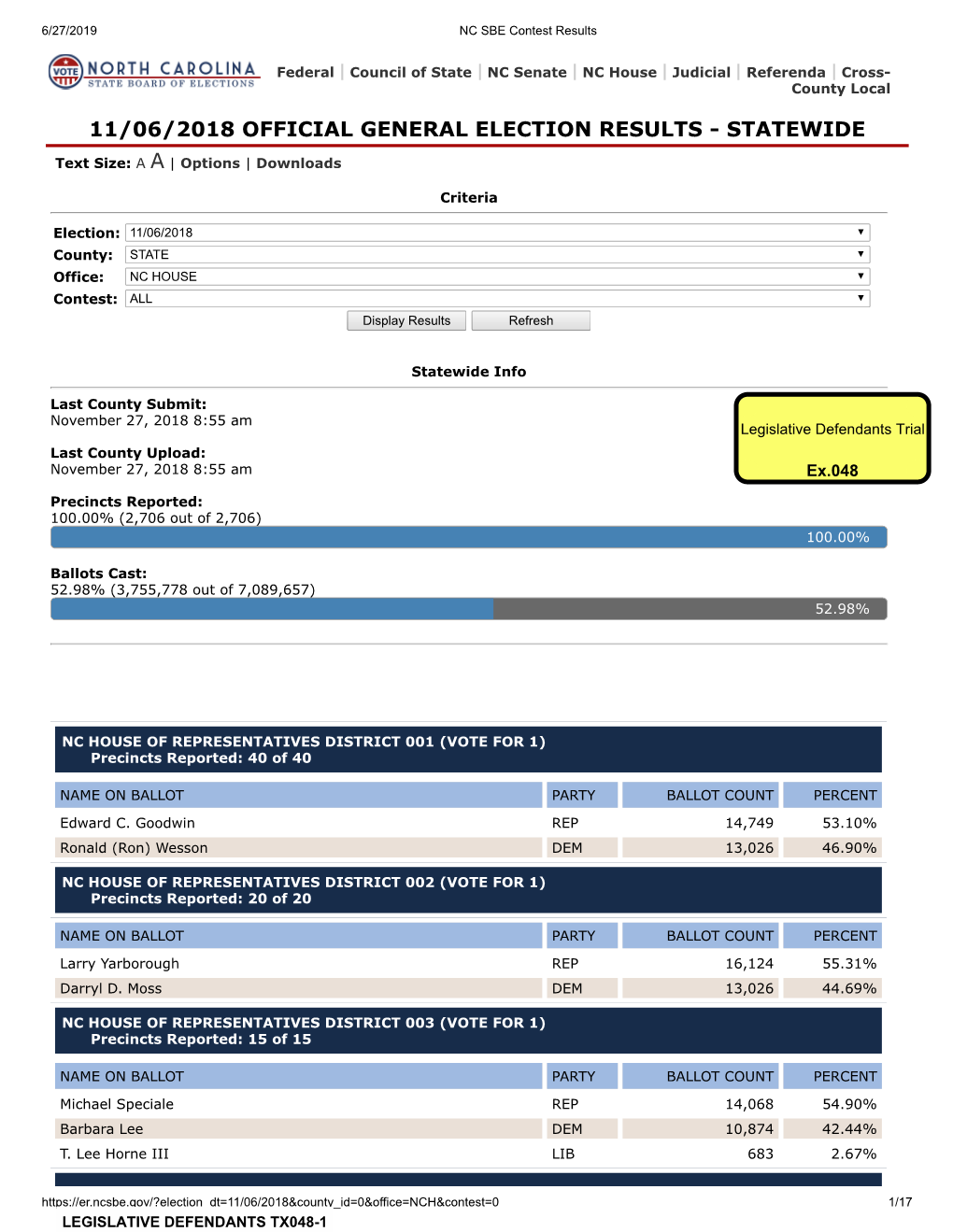 11/06/2018 Official General Election Results - Statewide