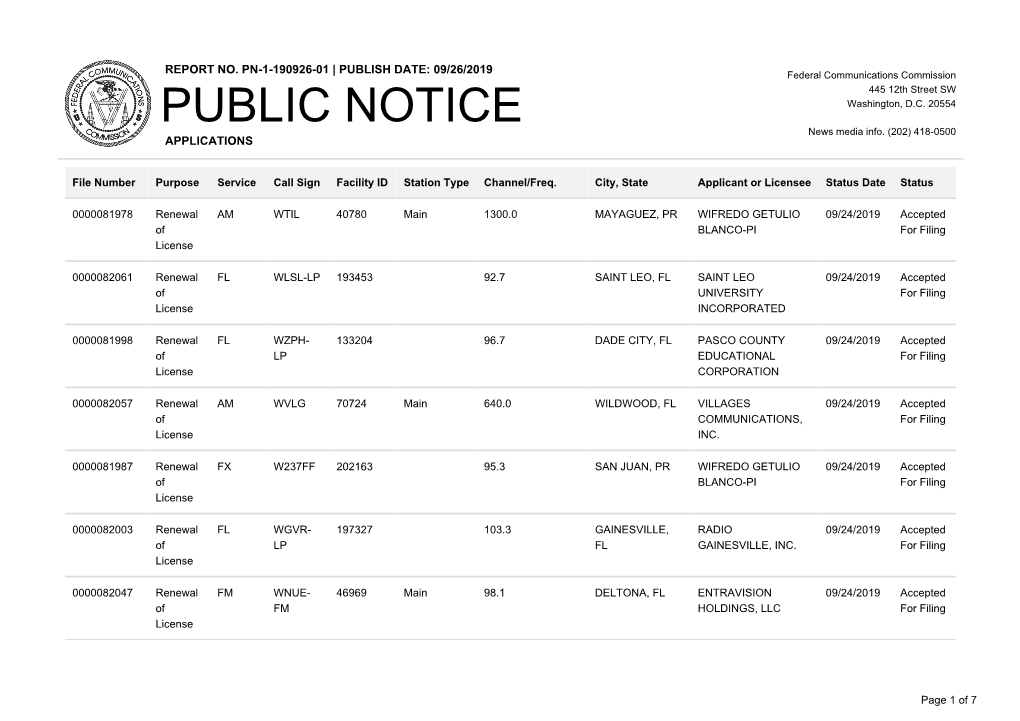 Public Notice &gt;&gt; Licensing and Management System Admin &gt;&gt;