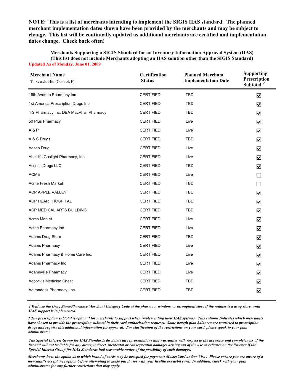 This Is a List of Merchants Intending to Implement the SIGIS IIAS Standard