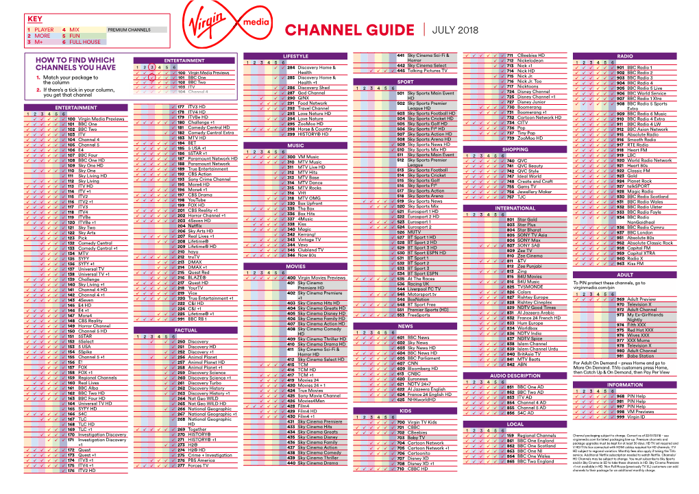 Channel Guide 3 M+ 6 Full House