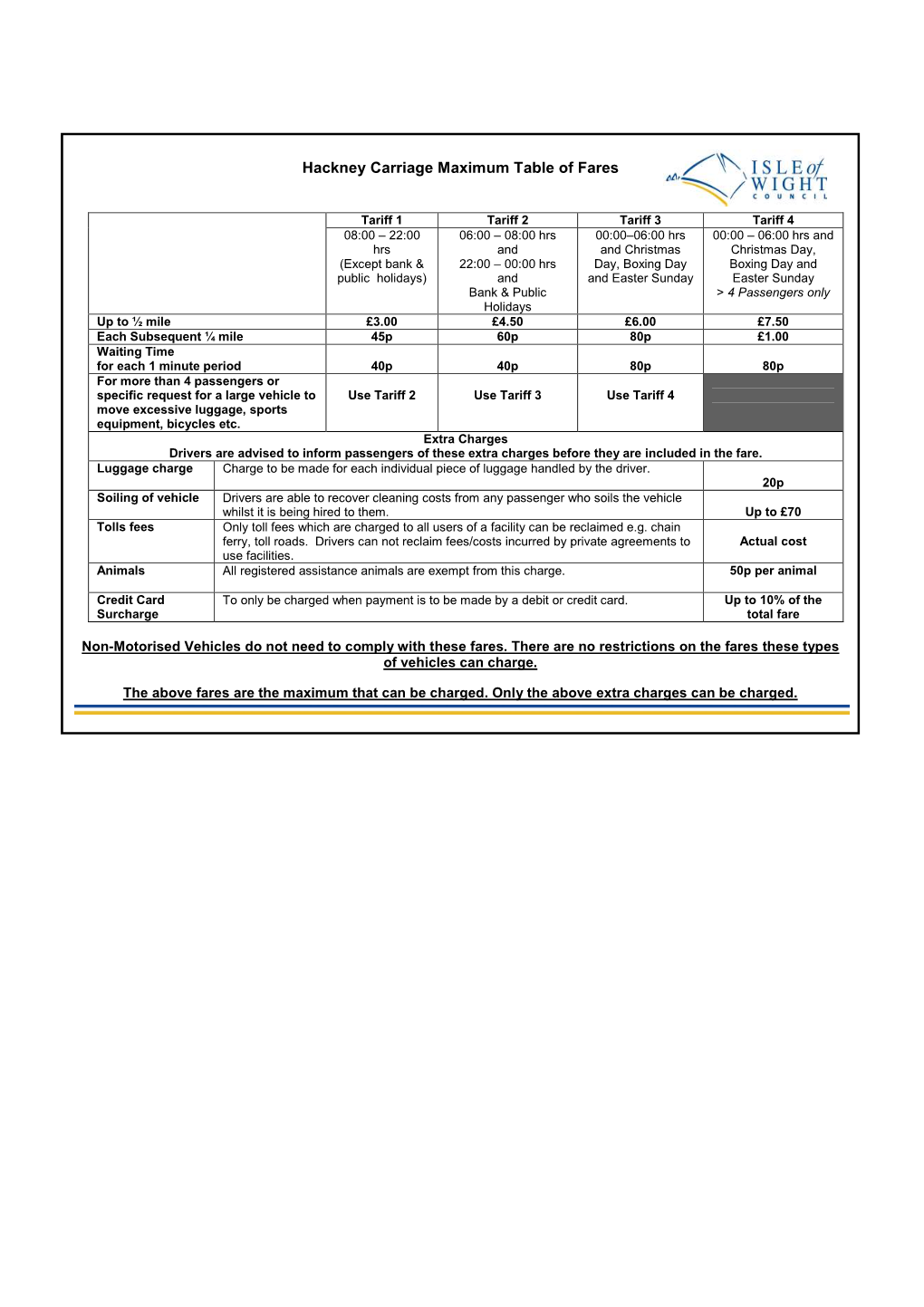 Hackney Carriage Maximum Table of Fares