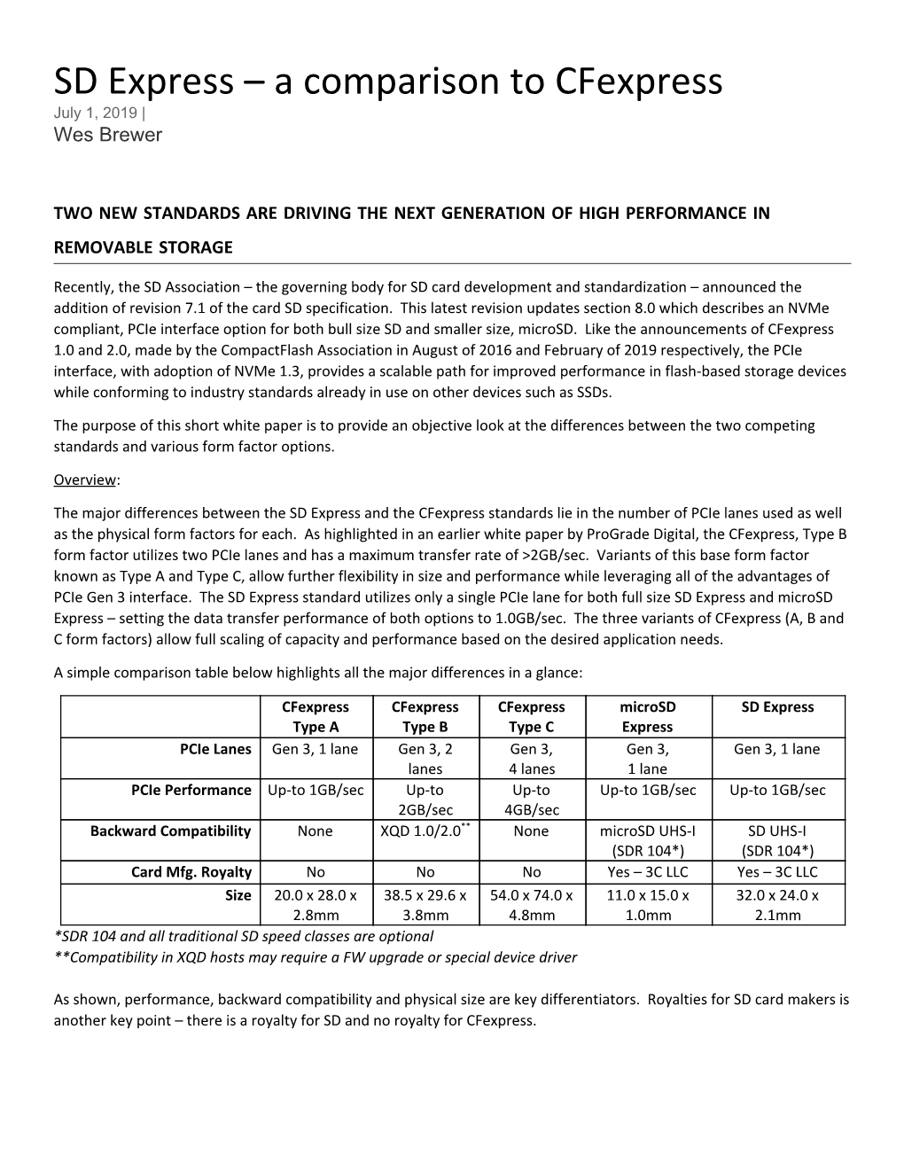 SD Express – a Comparison to Cfexpress July 1, 2019 | Wes Brewer