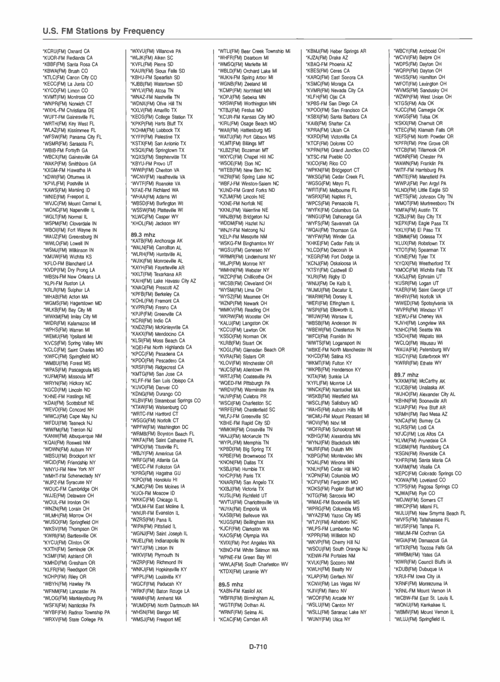 U.S. FM Stations by Frequency