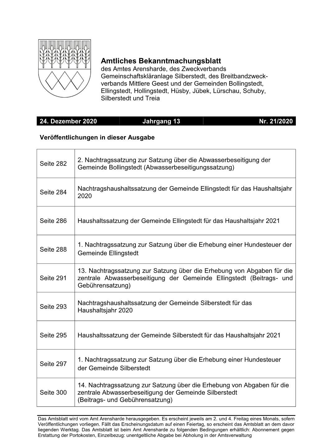 Nachrücken Eines Gemeindevertreters in Der