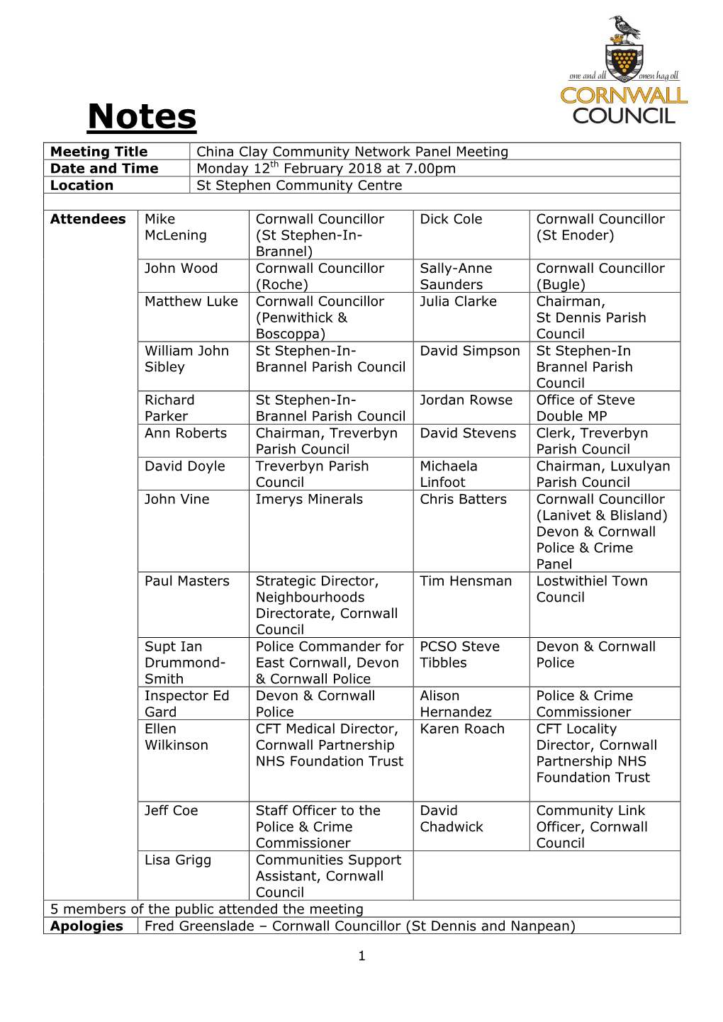 1 Meeting Title China Clay Community Network Panel Meeting Date And