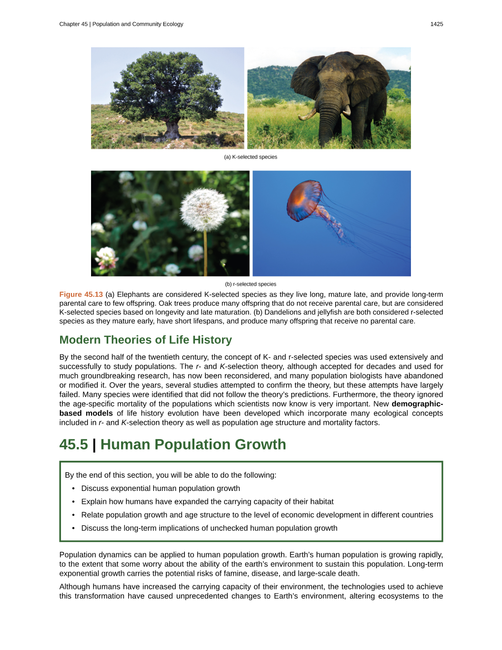 45.5 Human Population Growth.Pdf