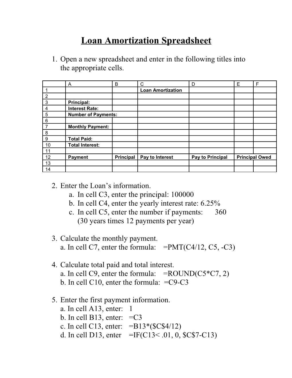 Loan Amortization Spreadsheet