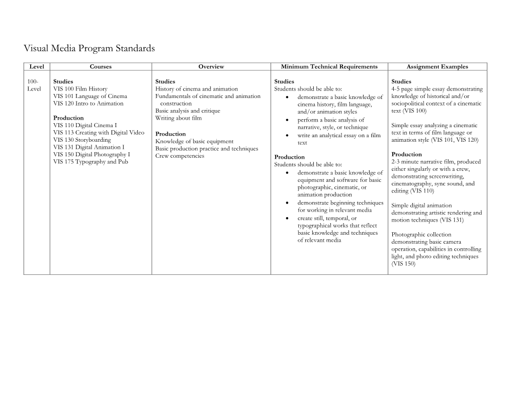 Visual Media Program Standards