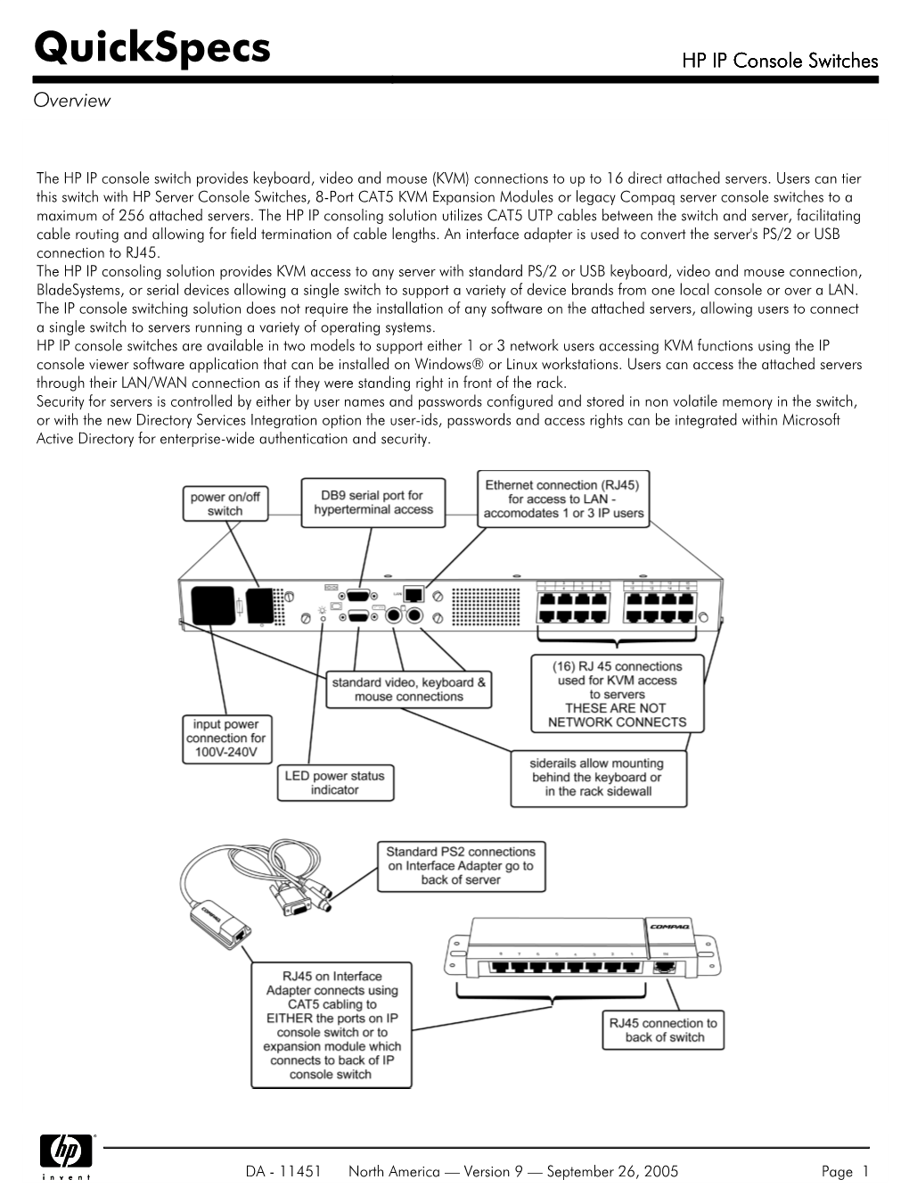 HP IP Console Switches Overview