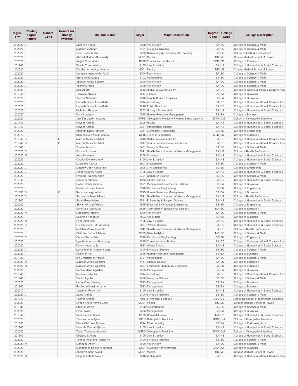 Marching-Order---Registrar All-Web