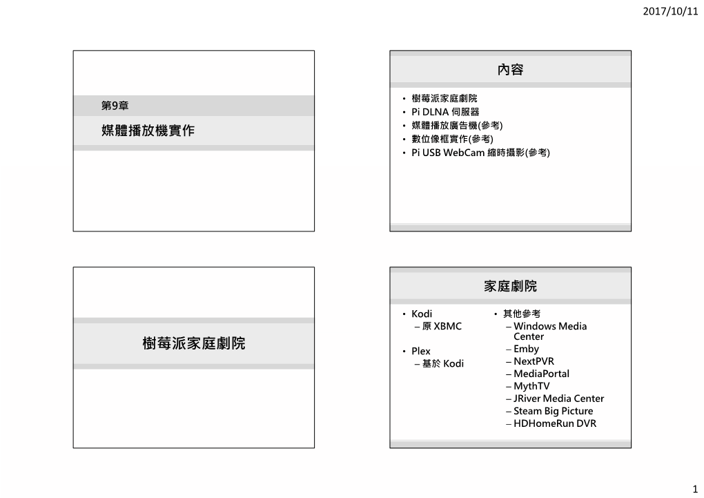 樹莓派家庭劇院 第9章 • Pi DLNA 伺服器 媒體播放機實作 • 媒體播放廣告機(參考) • 數位像框實作(參考) • Pi USB Webcam 縮時攝影(參考)