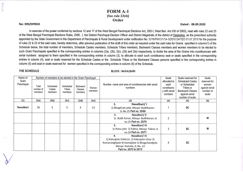 FORM A-1 Lsee Rule 23(4)L Order No: 399/DPRDO Dated: 08.09,2020