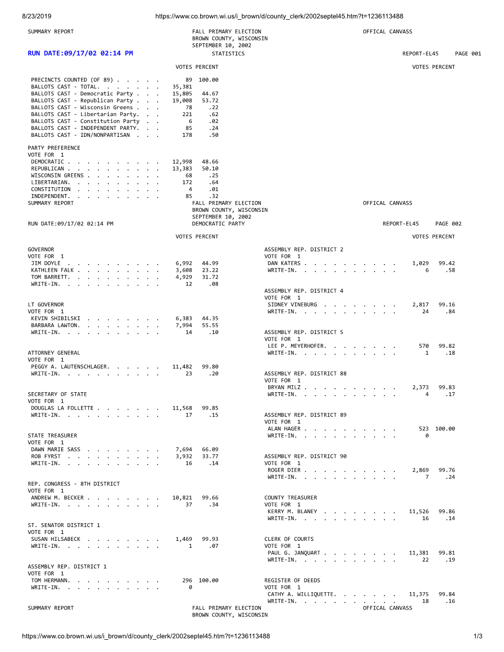 Run Date:09/17/02 02:14 Pm Statistics Report-El45 Page 001