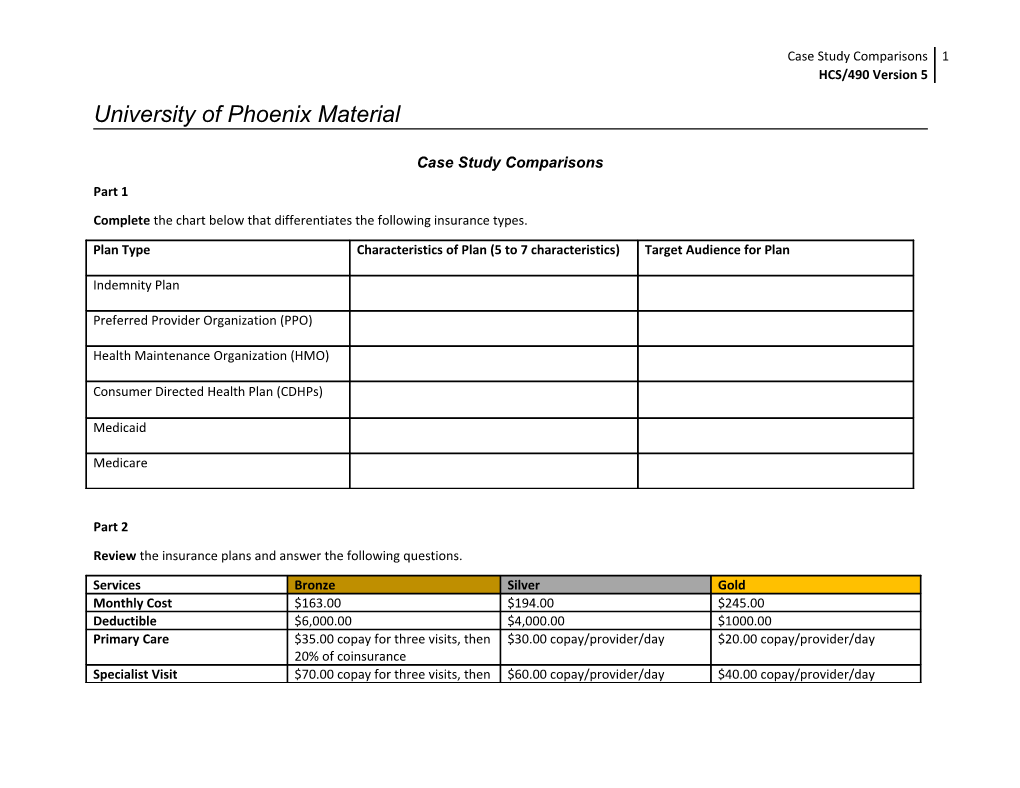 Case Study Comparisons