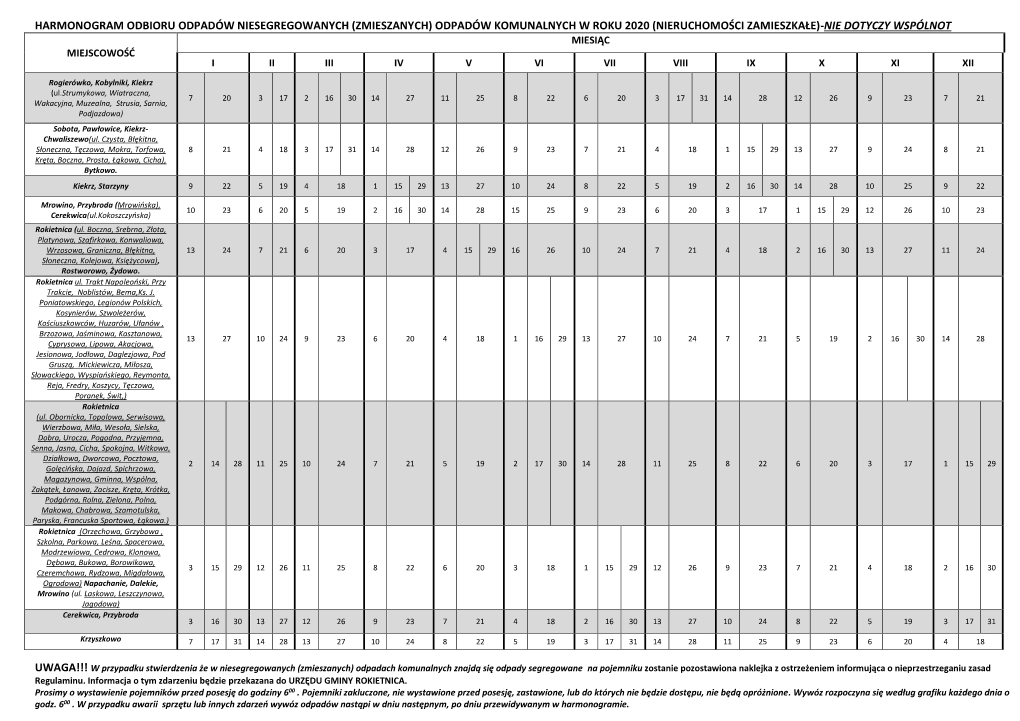 Harmonogram Odbioru Odpadów Niesegregowanych