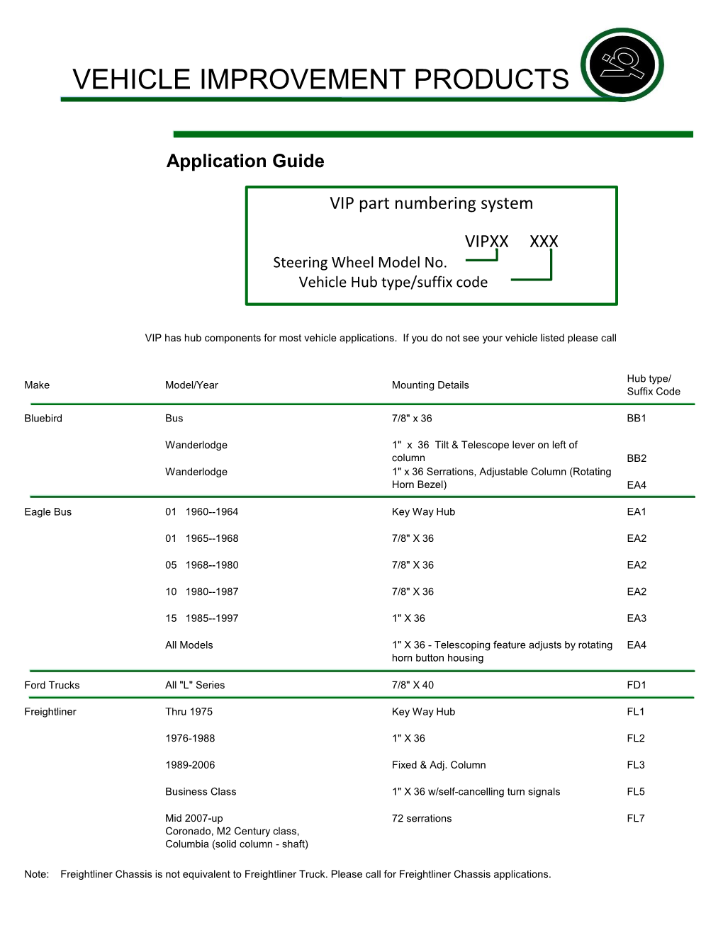 Truck and Bus Steering Wheel and Hub Application Chart