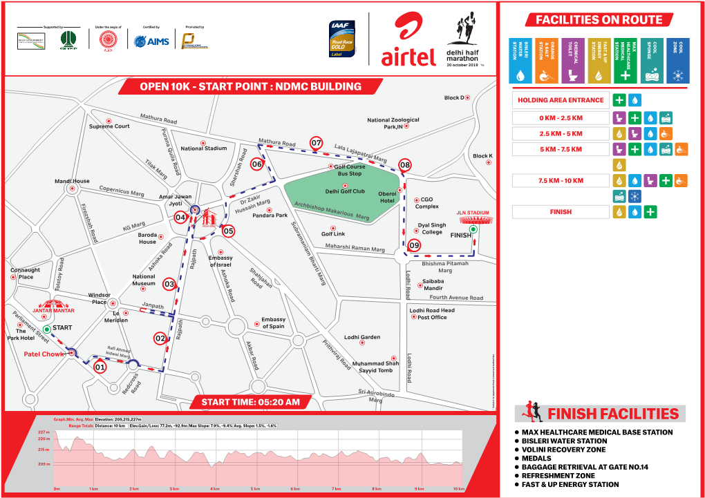 FINISH FACILITIES Range Totals Distance: 10 Km Elev.Gain/Loss: 77.2M, -92.9M Max Slope: 7.9%, -9.4% Avg