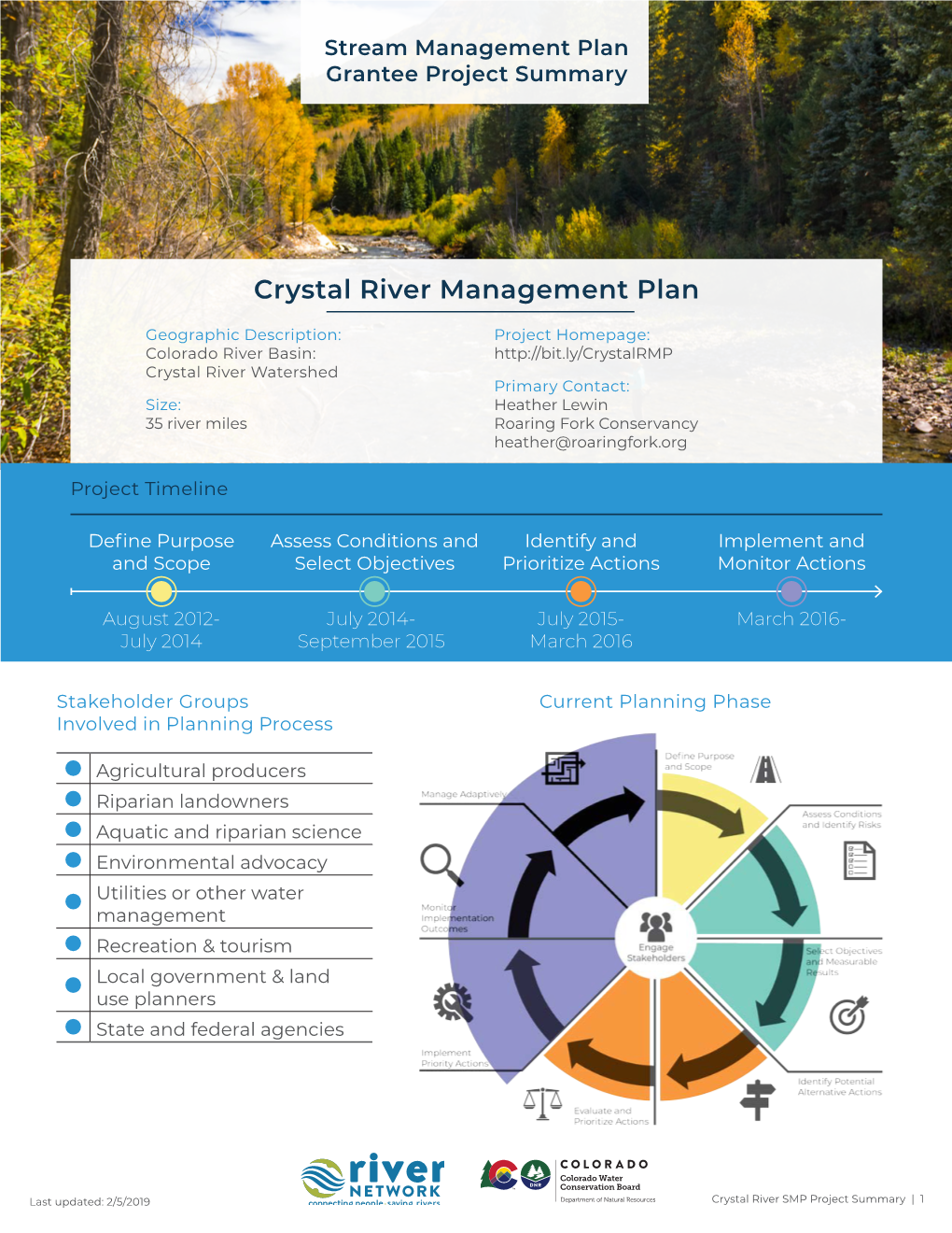 Crystal River Management Plan