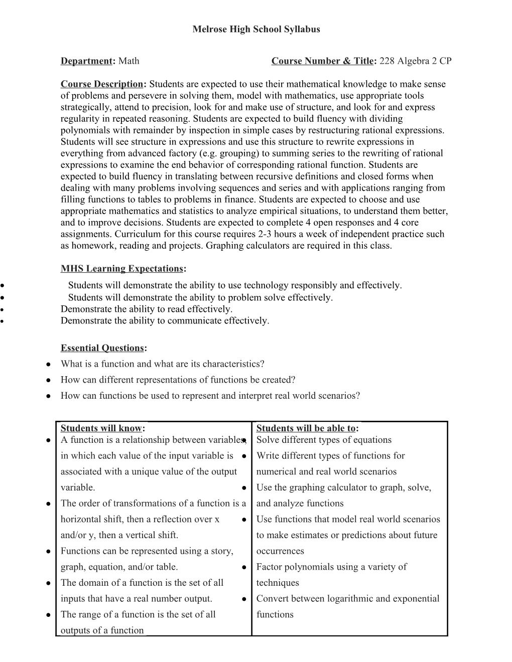 Melrose High School Syllabus Department: Math Course Number