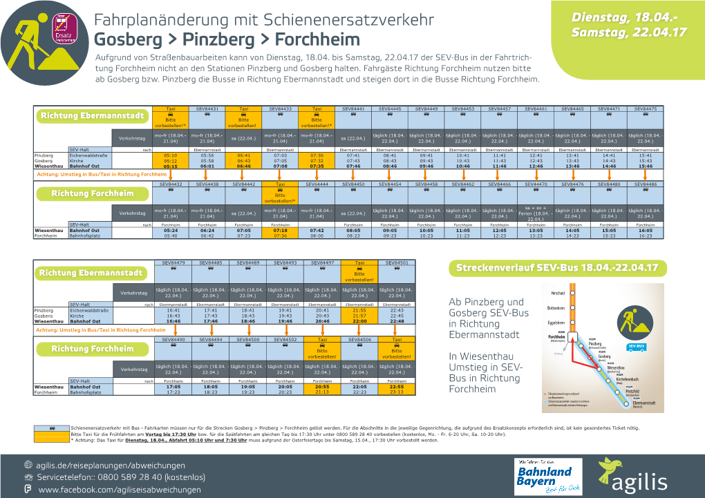 Gosberg > Pinzberg > Forchheim