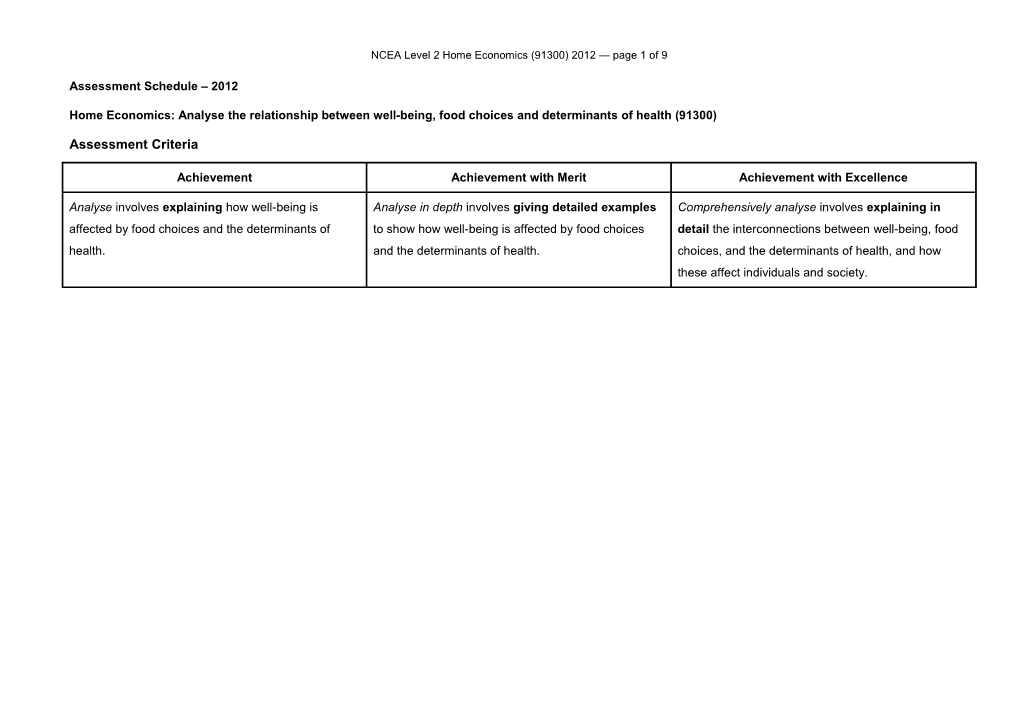 NCEA Level 2 Home Economics (91300) 2012 Assessment Schedule