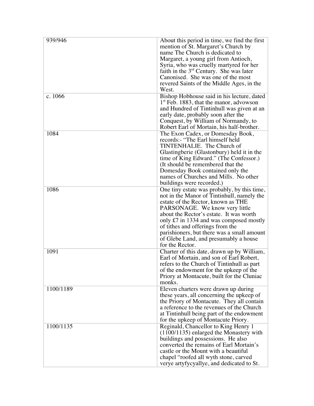 Down Load Whole 80 Page Document As Pdf File Here