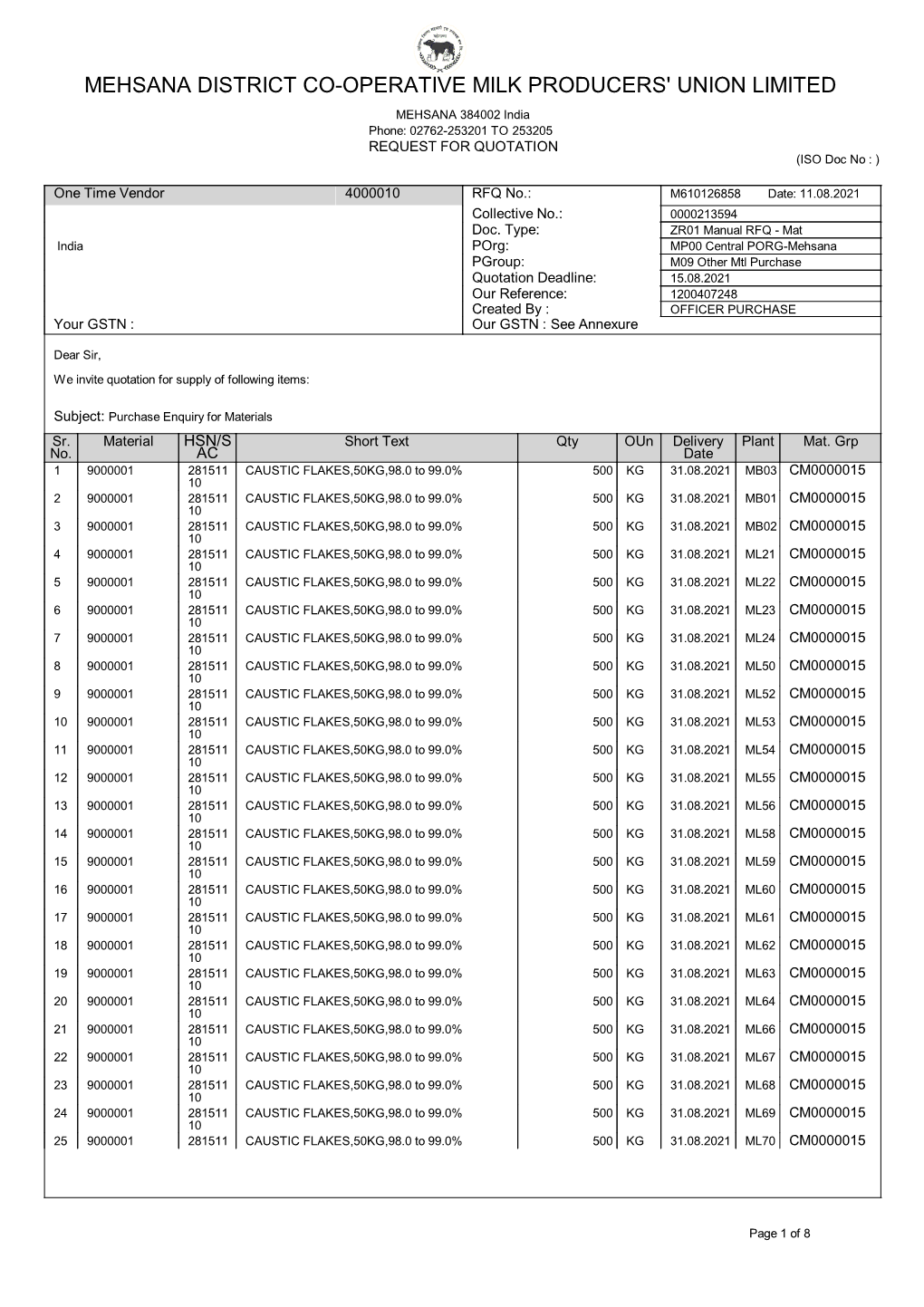 MEHSANA DISTRICT CO-OPERATIVE MILK PRODUCERS' UNION LIMITED MEHSANA 384002 India Phone: 02762-253201 to 253205 REQUEST for QUOTATION (ISO Doc No : )