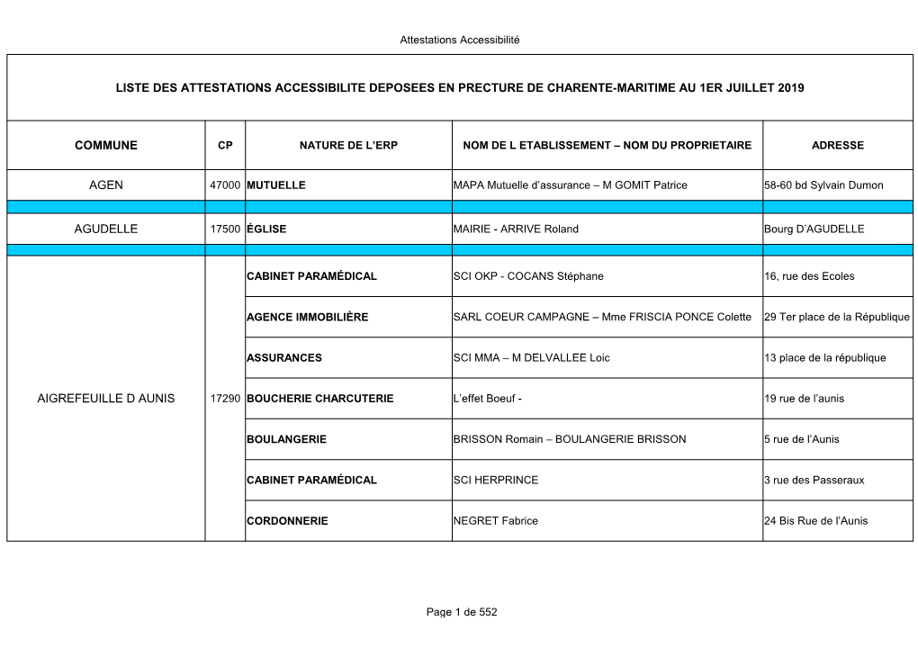 Attestations Accessibilité Page 1 De