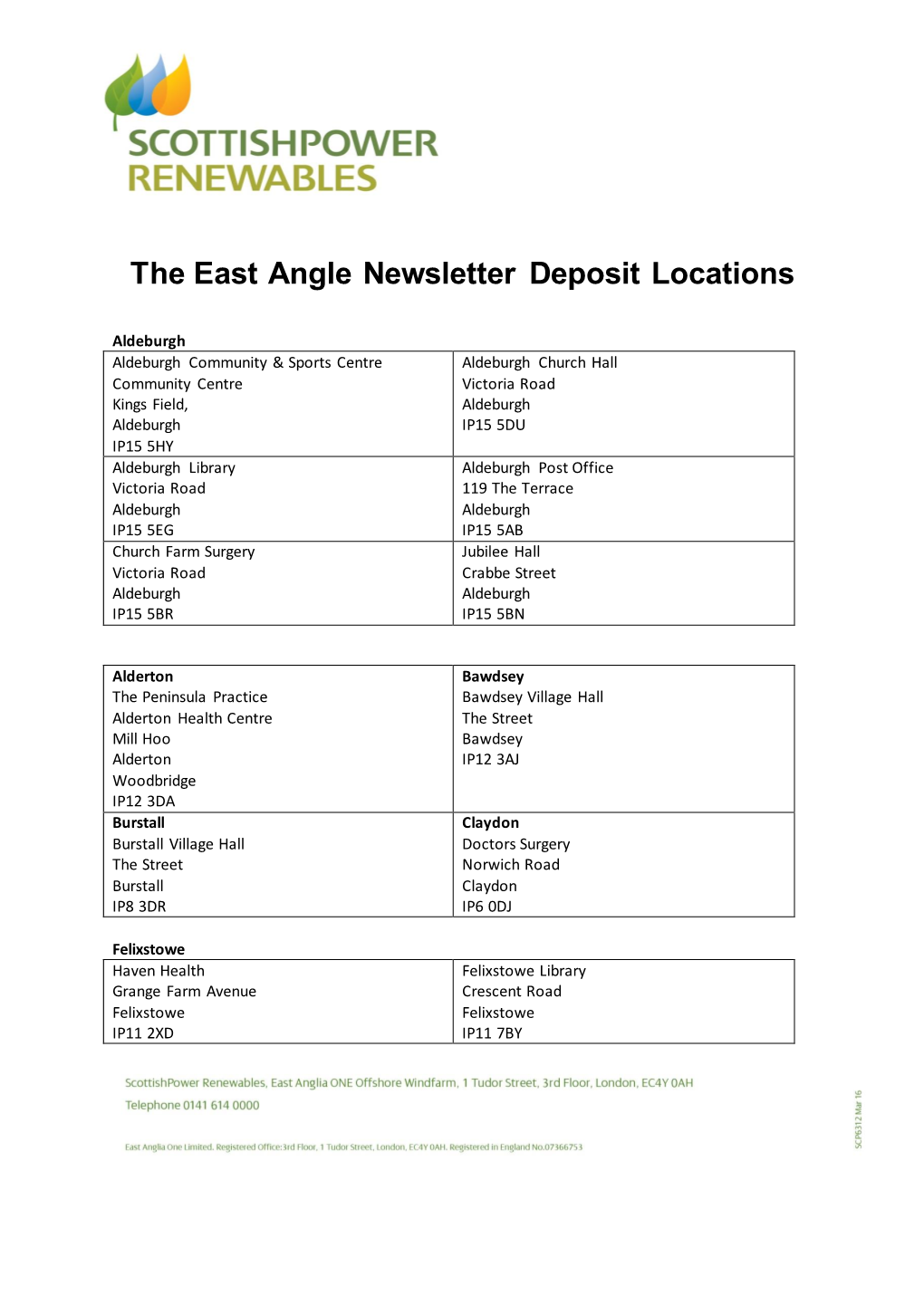 The East Angle Newsletter Deposit Locations