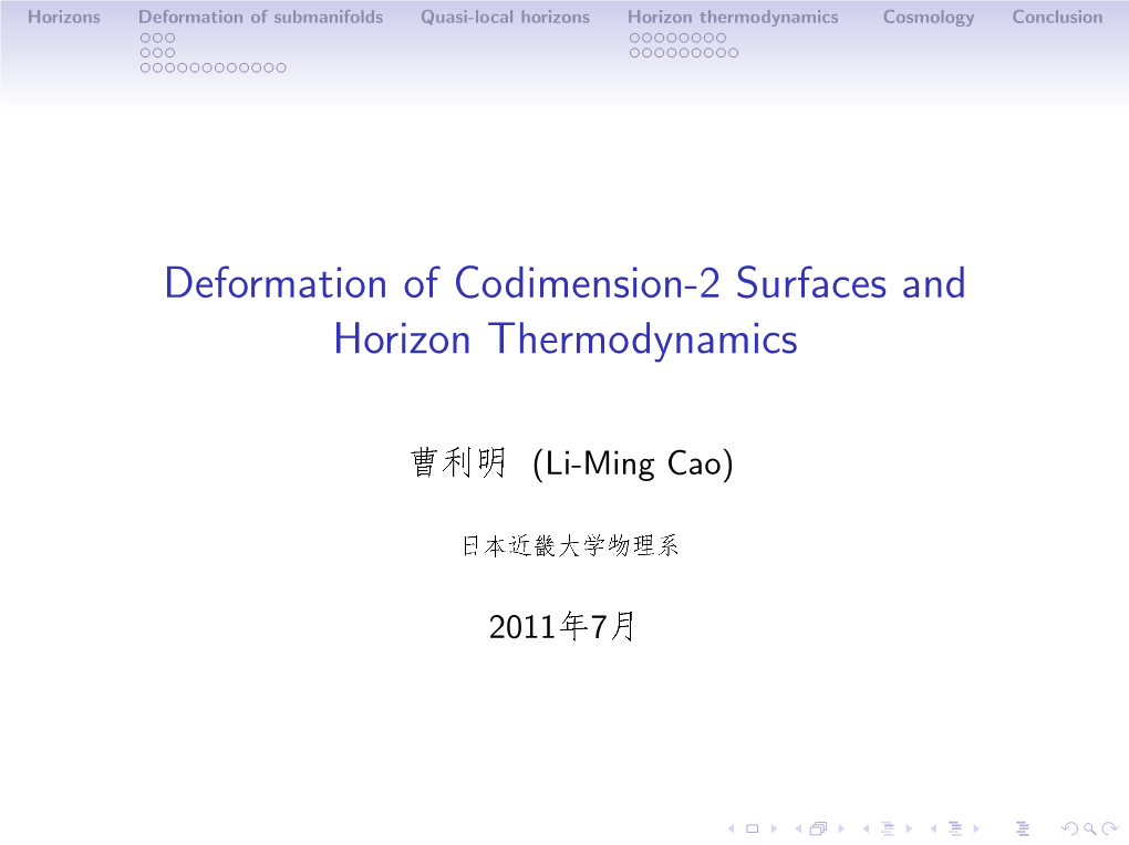 Deformation of Codimension-2 Surfaces and Horizon Thermodynamics