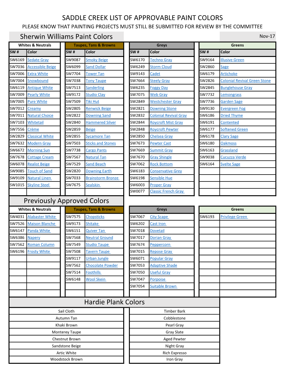 SADDLE CREEK LIST of APPROVABLE PAINT COLORS Sherwin Williams Paint Colors Hardie Plank Colors Previously Approved Colors