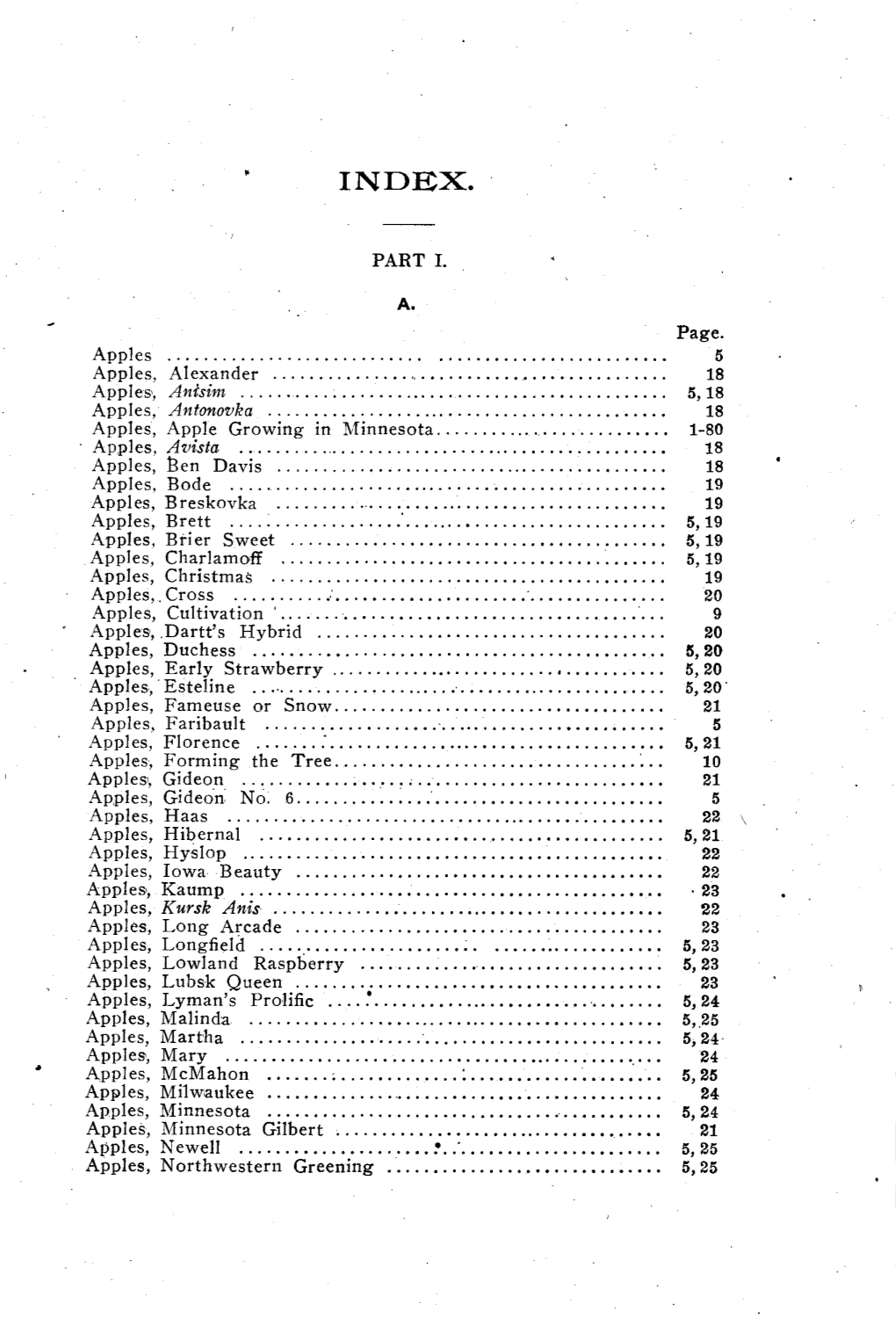 Mn 1000 Ar Index 1903 1904.Pdf