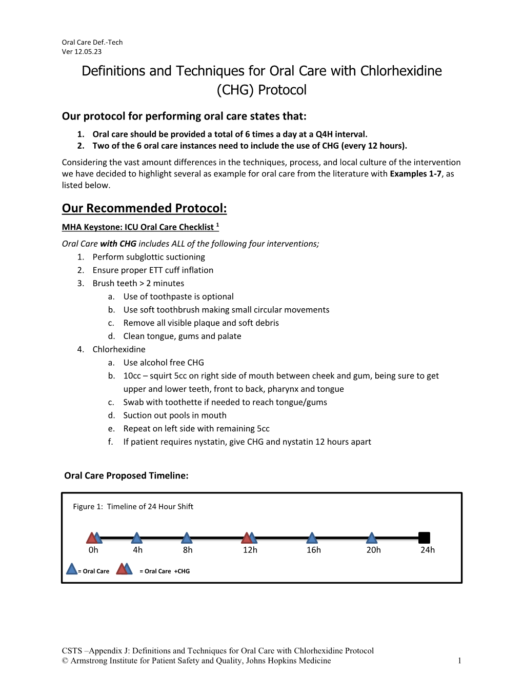 Definitions and Techniques for Oral Care with Chlorhexidine (CHG) Protocol