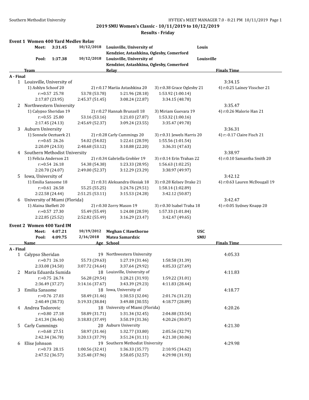 2019 SMU Women's Classic - 10/11/2019 to 10/12/2019 Results - Friday