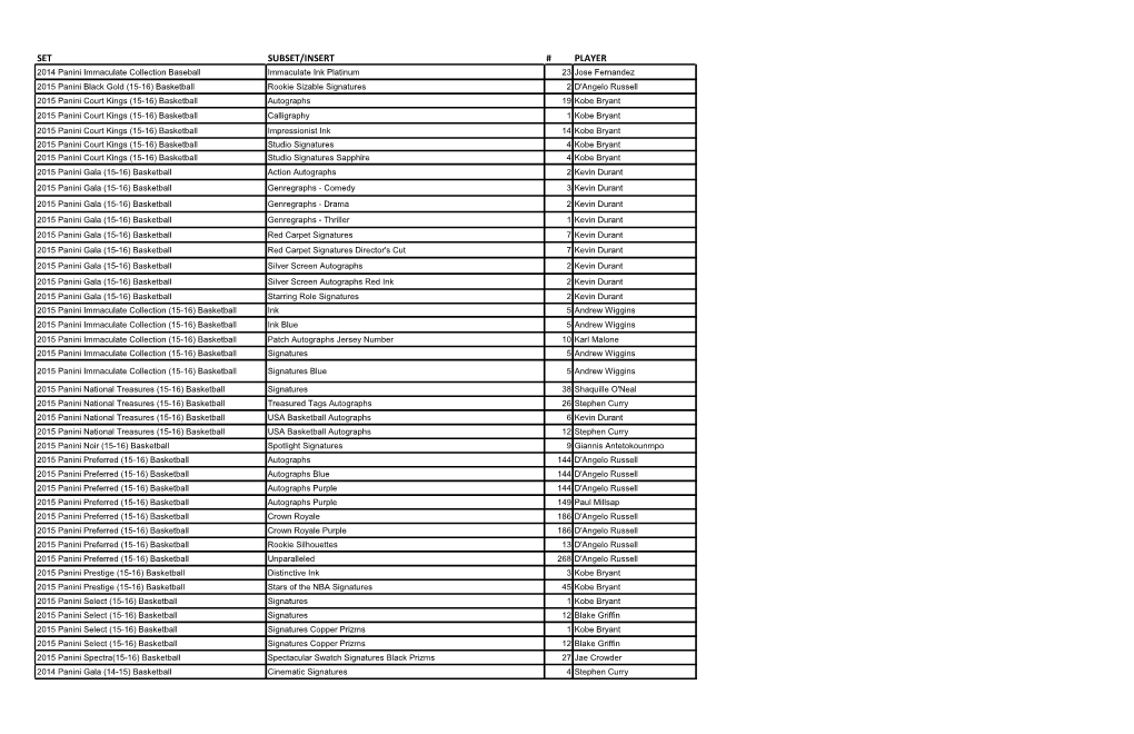 May 5 Redemption Update